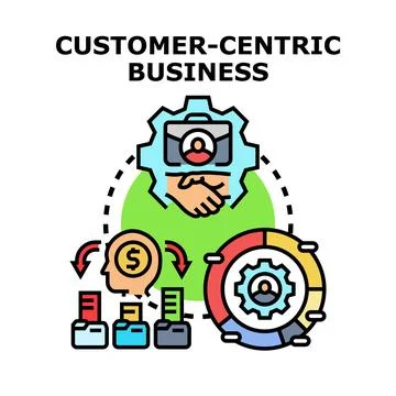 Customer centric business concept for development strategy Stock Illustration