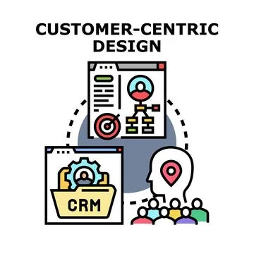 Customer centric design developing product strategy Stockillustratie