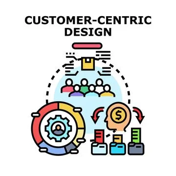 Customer centric design process optimizing user experience Stockillustratie