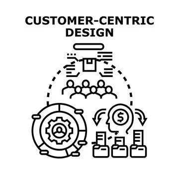 Customer centric design process optimizing user experience Stockillustratie