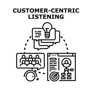 Customer centric listening strategy generating business feedback and insights Stock Illustration