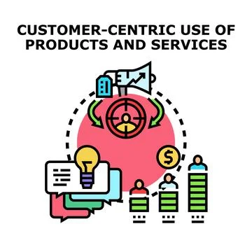 Customer centric products and services concept illustration Stock Illustration