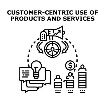 Customer centric products and services concept illustration Stock Illustration