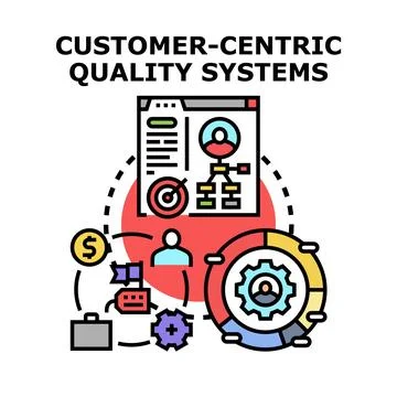 Customer centric quality systems building satisfaction strategy Ilustração Stock