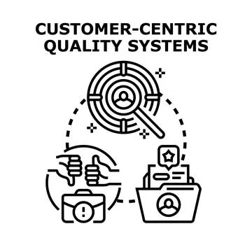 Customer centric quality systems vector concept Stock Illustration