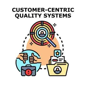 Customer centric quality systems vector concept Stock Illustration