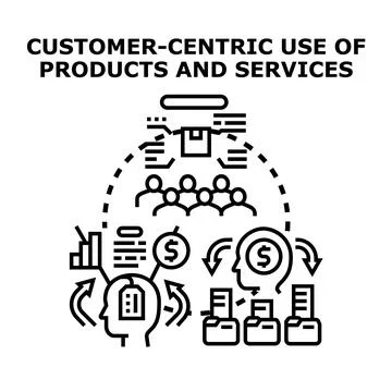 Customer centric strategy using products and services Stock Illustration