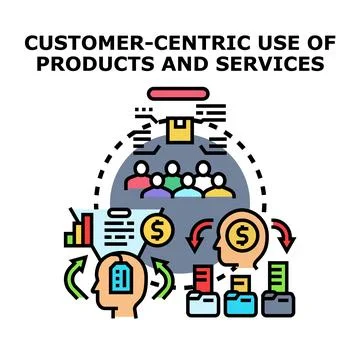 Customer centric strategy using products and services Stock Illustration