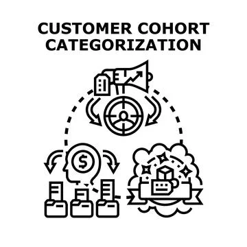 Customer cohort categorization analyzing market segments Illustrazione stock