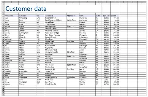 Customer data list data protection secret table Stock Illustration