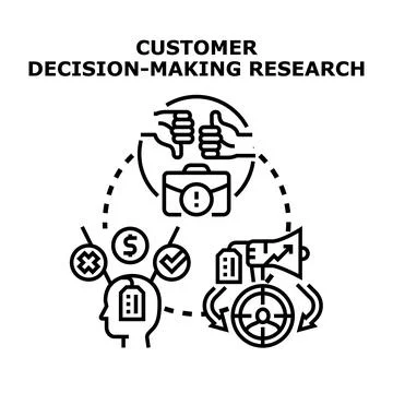 Customer decision making process research evaluating choices Stock Illustration