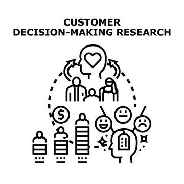 Customer decision making research examining consumer behavior Stock Illustration