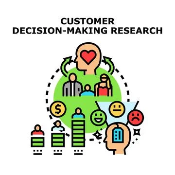 Customer decision making research examining consumer behavior Stock Illustration