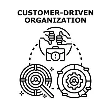 Customer driven organization valuing feedback and market research 库存插图