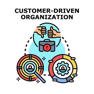 Customer driven organization valuing feedback and market research 库存插图