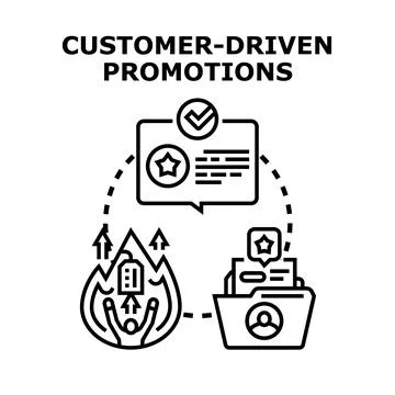 Customer driven promotions achieving business growth Stockillustratie