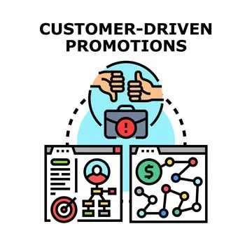 Customer driven promotions strategy icon concept 库存插图