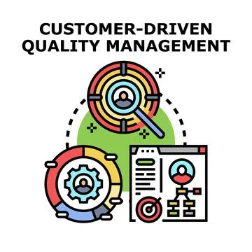 Customer driven quality management system development strategy Stock Illustration