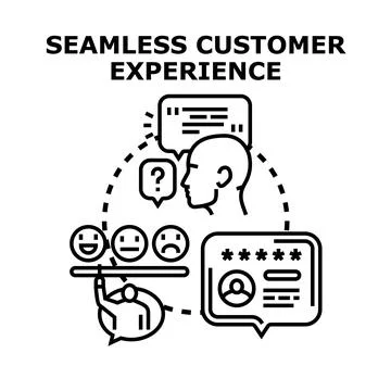 Customer engagement process communication, problem solving, and satisfaction  Stock Illustration