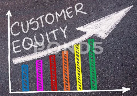 CUSTOMER EQUITY written over colorful graph and rising arrow Stock Photos