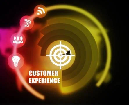 Customer Experience concept plan Stock Illustration
