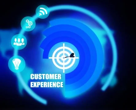 Customer Experience concept plan Stock Illustration