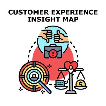 Customer experience insight map analyzing satisfaction and value Stockillustratie