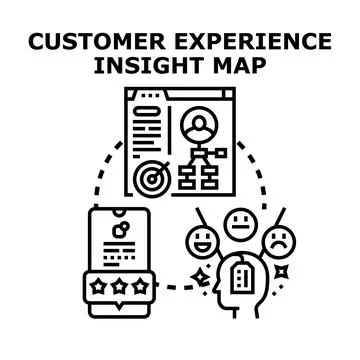 Customer experience insight map analyzing feedback and data Stock Illustration