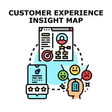 Customer experience insight map analyzing feedback and data Stock Illustration