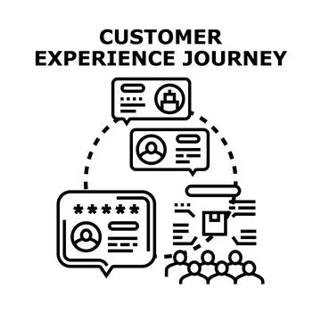 Customer experience journey mapping and strategy Stock Illustration