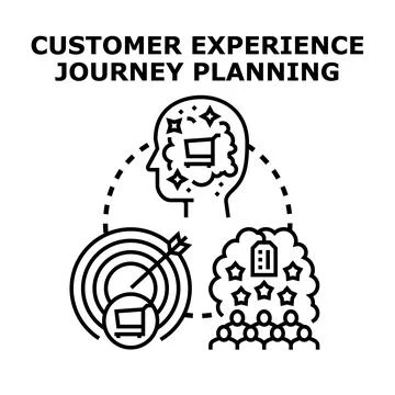 Customer experience journey planning delivering client satisfaction Stock Illustration