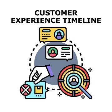 Customer experience timeline concept vector illustration Stock Illustration