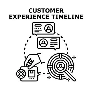 Customer experience timeline concept vector illustration Stock Illustration