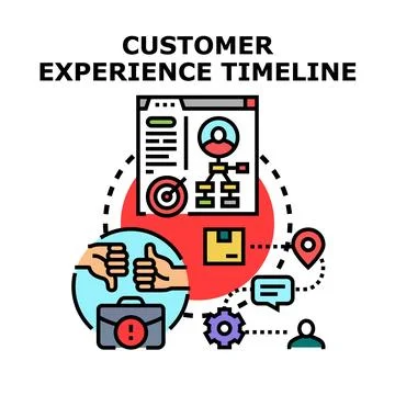 Customer experience timeline vector concept illustration Stock Illustration