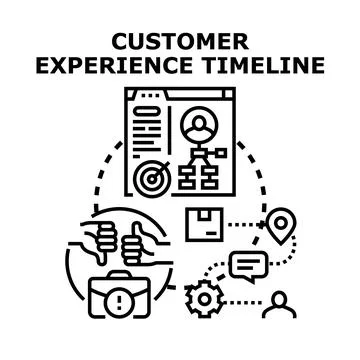 Customer experience timeline vector concept illustration Stock Illustration