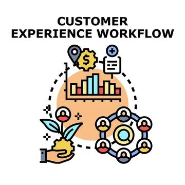Customer experience workflow strategy developing process イラスト素材