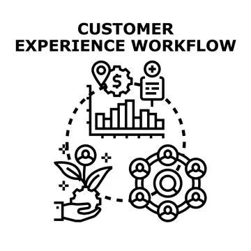 Customer experience workflow strategy developing process 스톡 일러스트