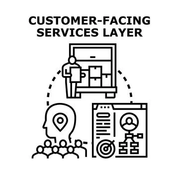 Customer facing services layer strategy and delivery Stock Illustration