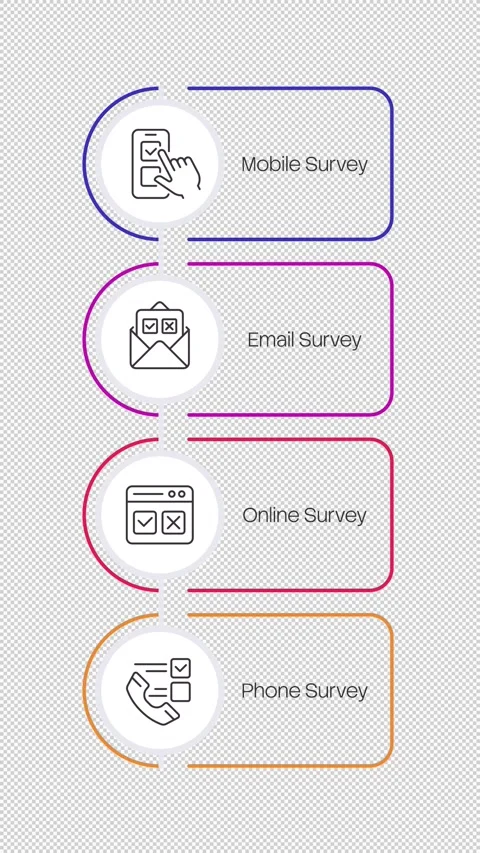 Customer feedback gathering multicolor vertical linear infographics animation Stock Footage 333731693