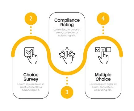 Customer feedback infographic 3 steps Stock Illustration