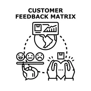 Customer feedback matrix measuring service satisfaction Stock Illustration