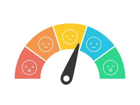 Customer feedback measurement scale 1 to 5 bad to great Stock Illustration