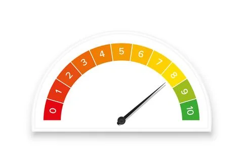 Customer feedback meter, gauge with rating scale from 0 to 10 库存插图