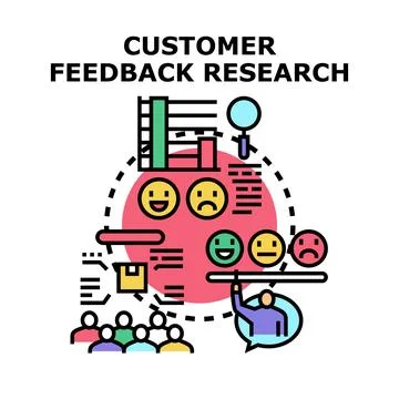 Customer feedback research analyzing experience and satisfaction Stock Illustration