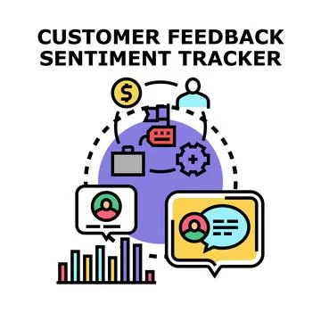 Customer feedback sentiment tracker analysis vector concept Stockillustratie