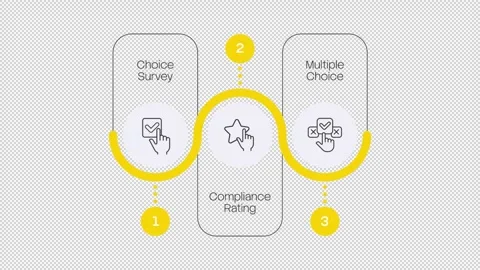 Customer feedback yellow stroke linear timeline infographics animation Stock Footage 333731690