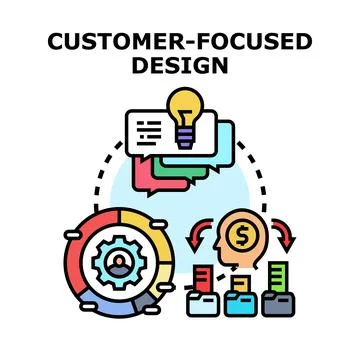 Customer focused design process delivering user experience Illustrazione stock