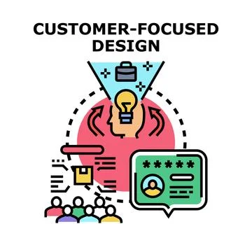 Customer focused design process with user feedback loop Stockillustratie