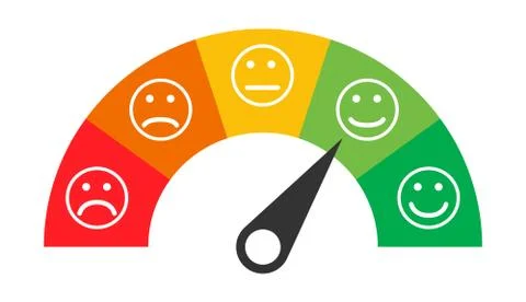 Customer icon emotions satisfaction meter with different symbol on white back Stock Illustration