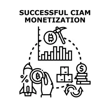 Customer identity access monetization system concept vector Stock Illustration